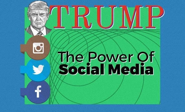 TRUMP: The Power of Social Media (Infographic)