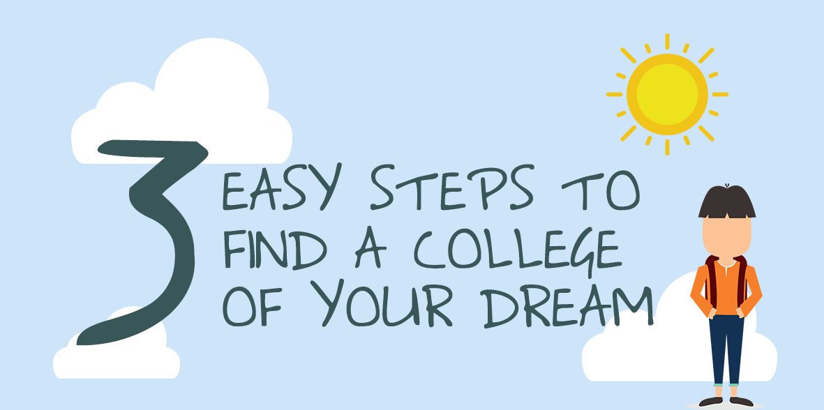 3 Easy Steps to Find a College of Your Dream in Infographic