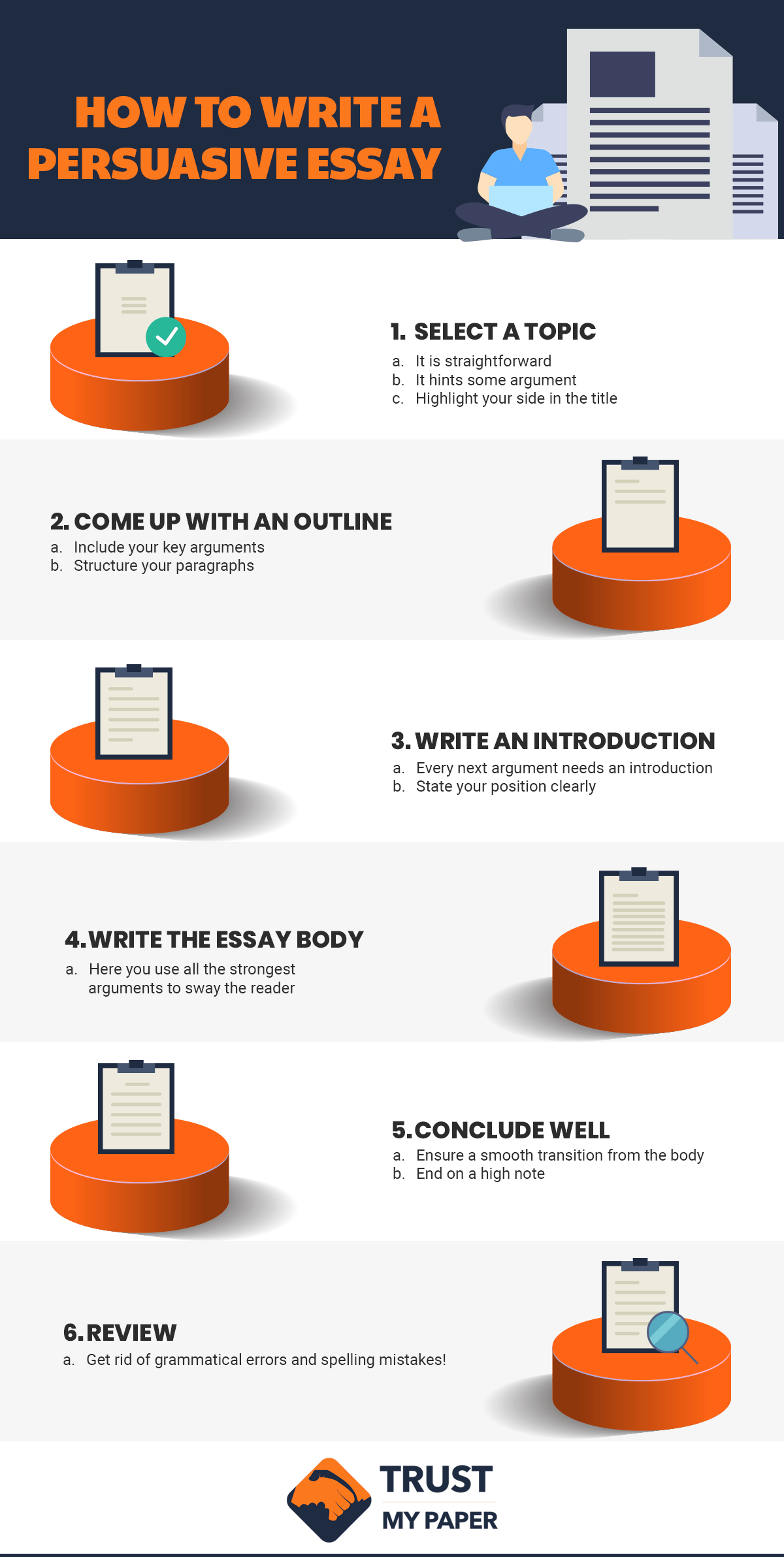 How to write a persuasive essay infographic