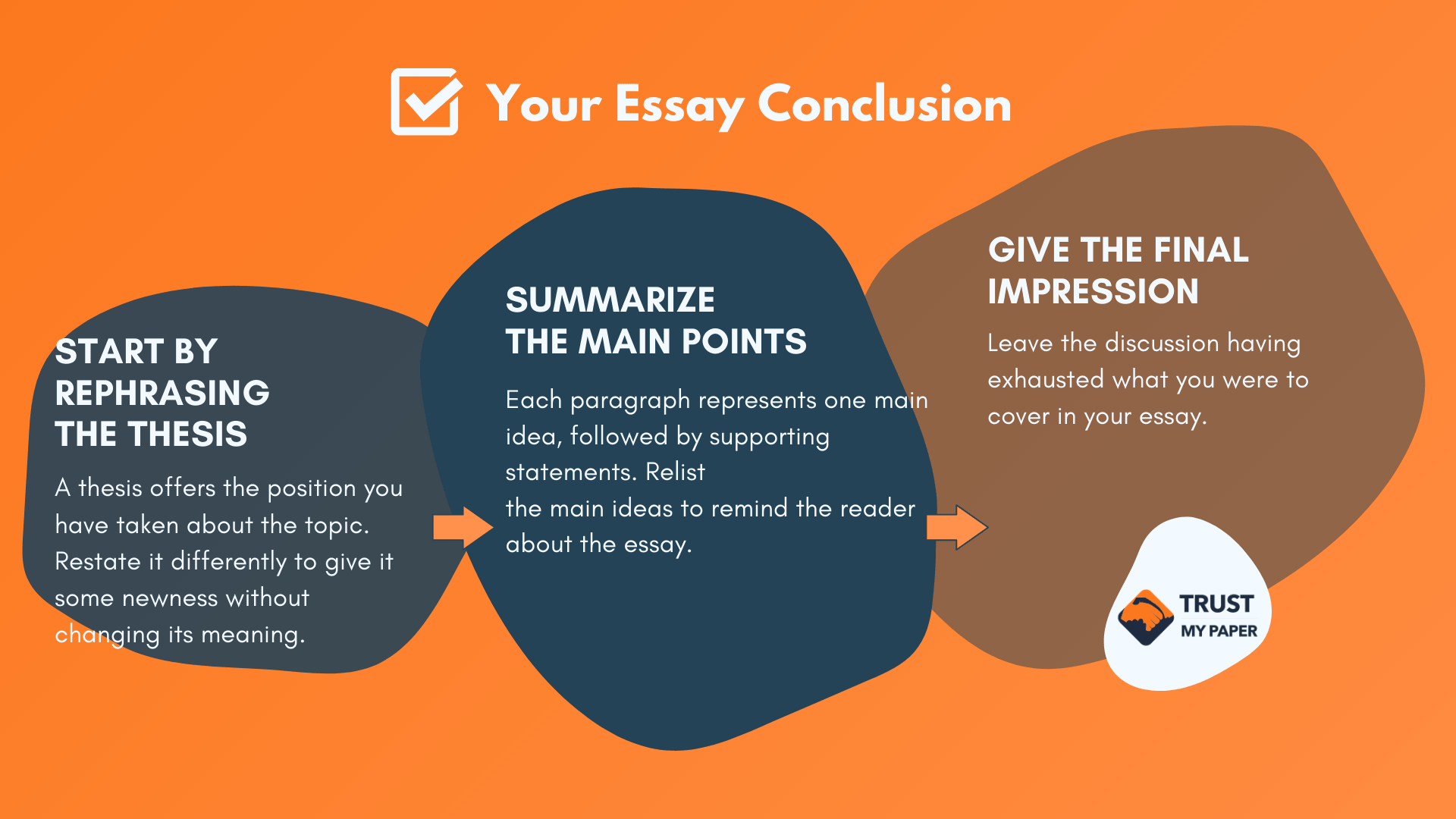 How to Write a Good Conclusion for Your Essay on Trust My Paper