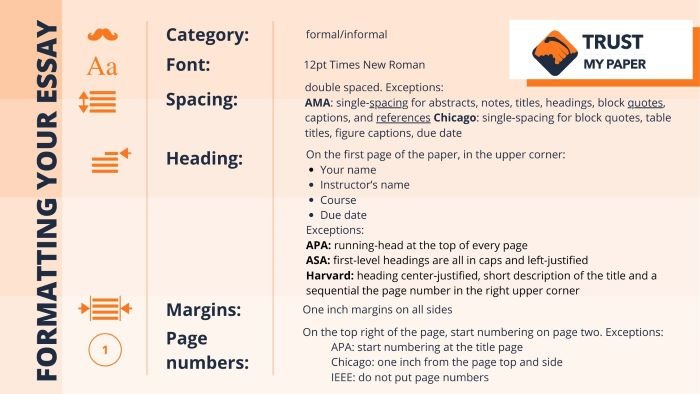 compare and contrast formats for formal and informal reports