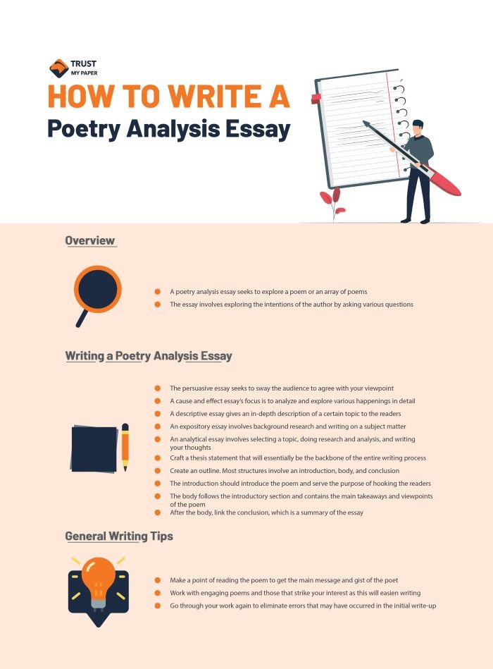 how to write an analysis essay on a poem